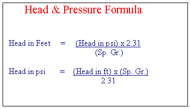 Head & Pressure Formula — PumpRite hydraulic reference sheet