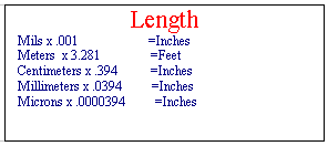 Length Conversion — PumpRite hydraulic reference sheet