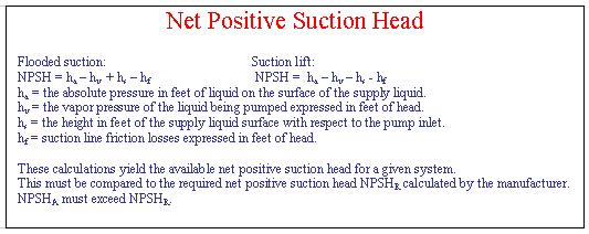 Net Positive Suction Head Formula — PumpRite hydraulic reference sheet